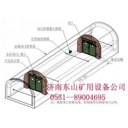 全自動(dòng)控制風(fēng)門|全氣動(dòng)控制風(fēng)門|全自動(dòng)控制無(wú)壓風(fēng)門廠家【東山