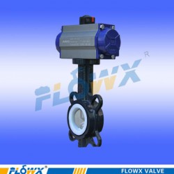 氣動(dòng)對(duì)夾蝶閥、氣動(dòng)不銹鋼蝶閥、氣動(dòng)鑄鐵蝶閥