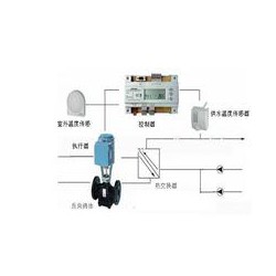 電動(dòng)溫度調(diào)節(jié)閥_【推*】液壓氣動(dòng)公司高質(zhì)量的電動(dòng)溫度調(diào)節(jié)閥