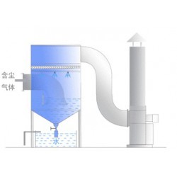 昊天專業(yè)供應(yīng)布袋除塵器|車(chē)間粉塵處理代理