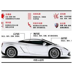 汽車防熱膜專業(yè)定制 選質(zhì)量硬的威固防熱膜，就到研膜坊