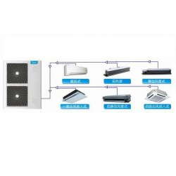 美的空調(diào)批發(fā)_想要特色的美的中央空調(diào)，就找北京龍甲科技