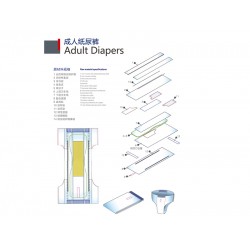 浙江紙尿褲機(jī)械，供應(yīng)福建廠家直銷的紙尿褲機(jī)械