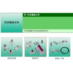 接頭GWS4-0，GWS6-0，GWS8-0，GWS10