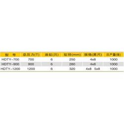 熱壓機(jī)，專(zhuān)業(yè)的上置式單貼面熱壓機(jī)廠家推*