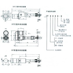 各類電動(dòng)推桿：上等電動(dòng)推桿意順機(jī)械廠供應(yīng)