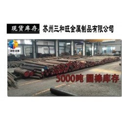 超耐磨錳鋼帶，SK4光亮彈簧鋼棒