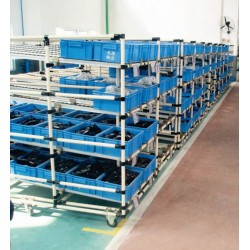 供應(yīng)包裝輔助機械設(shè)備