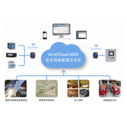 安科瑞安全用電云平臺(tái)智慧用電 --安科瑞 華梅超