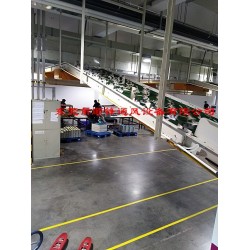 印刷廠(chǎng)廢紙邊輸送清廢流水線(xiàn)