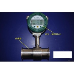 LWGY液體流量傳感器制造、渦輪熱量計、葉輪流量計