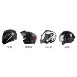 買頭盔別著急，先了解一下??！