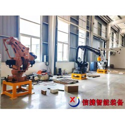 工業(yè)碼垛機器人，為生產線注入新活力的搬運專家