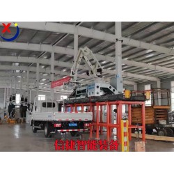 在湖南現代農業(yè)中，全自動裝車機器人豆粕裝車應用優(yōu)勢