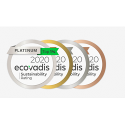 ECOVADIS評(píng)估輔導(dǎo)后綴使用對(duì)集團(tuán)與站點(diǎn)*評(píng)估的清晰界定