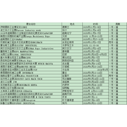 2026年法國試儀器及設(shè)備展覽