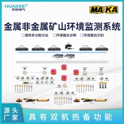 金屬非金屬礦山環境監測監控系統 銅礦鉛鋅礦安全監測系統